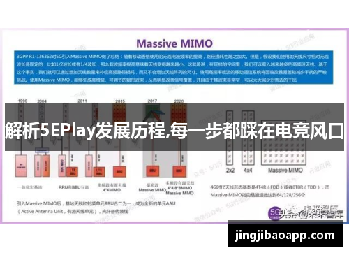 解析5EPlay发展历程,每一步都踩在电竞风口